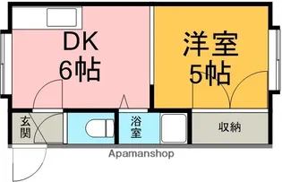 第7森宅建マンション【2階】の間取り