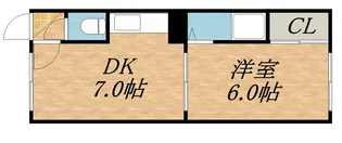 パレスエスカール【4階】の間取り
