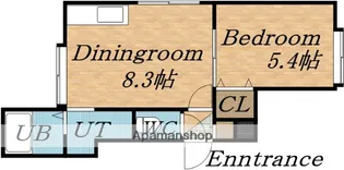 1LDKの間取り画像