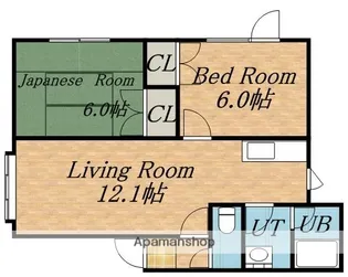 PLAZA IN SHINKAWA【206号室】の間取り