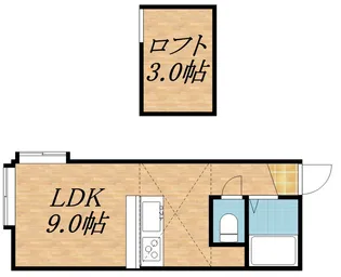 ツインハウスA棟【201号室】の間取り