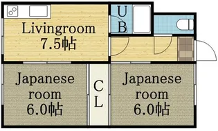 リノス太平【1階】の間取り
