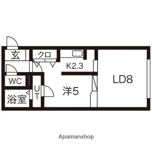 ポーザタウン当別NO−5【521号室】の間取り