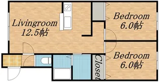 アヴニールⅡ【00203号室】の間取り