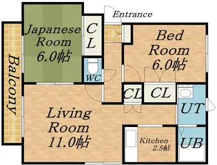 パークハイツA【2階】の間取り