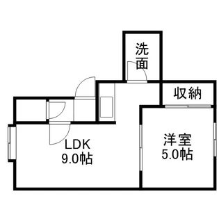 ネバーランドハウス【105号室】の間取り