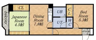パシフィック北大前【3階】の間取り