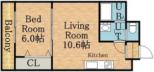 サムティタワーN26・エルム北26条【406号室】の間取り