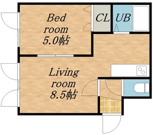 フォーチュネイトフィールド【202号室】の間取り
