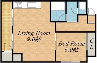 リベルティ大通【402号室】の間取り