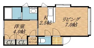 ソシアルトミイNO.68【5号室】の間取り