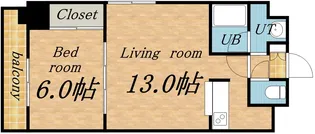 サザンメイプル北大【802号室】の間取り