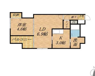クレエル大通【00801号室】の間取り