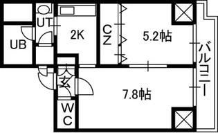 ISグランデ札幌【00501号室】の間取り