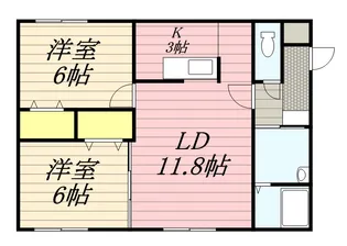 KOKOMO発寒【2階】の間取り