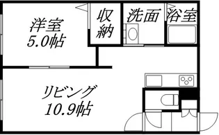グランメール新道東駅Ⅱ【2階】の間取り