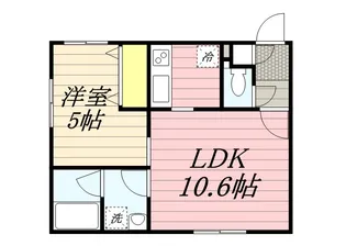 ブロッサム琴似【3階】の間取り
