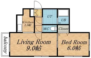 グランメゾン西町【2階】の間取り