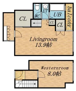 LIEN DE SIX【0301号室】の間取り