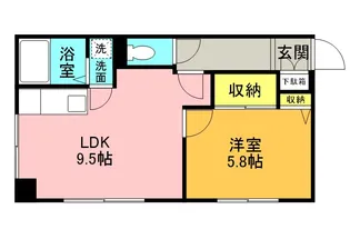 プレジールSIGEMI【305号室】の間取り