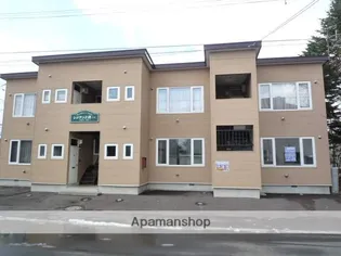 レジデンス祥の画像