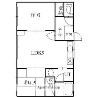 南沢アパート【1号室】の間取り