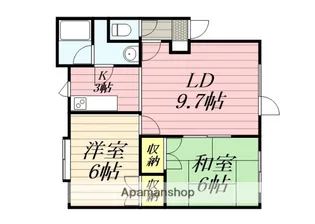 PLAZA IN 花川 B棟【202号室】の間取り
