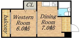 PARK AVENUE NAKAJIMA【306号室】の間取り