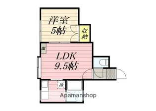 エクセルAハイツ【2階】の間取り