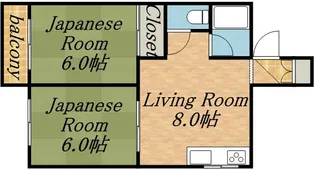 くぼたビル【5階】の間取り
