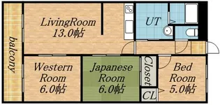 RAFILIA SAPPORO (ラフィリアサッポロ)【8階】の間取り