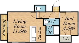 FLAT CARRERA【00401号室】の間取り