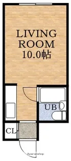 ルーベデンス琴似【215号室】の間取り