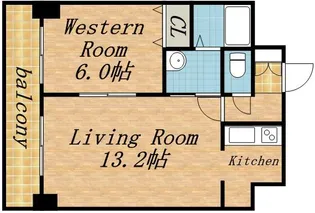 サンクルミエール大通南【402号室】の間取り