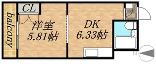 サウスフォーⅠ【201号室】の間取り