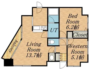 シェーンブルン宮の森【801号室】の間取り