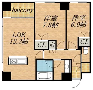 グランカーサ裏参道【00702号室】の間取り