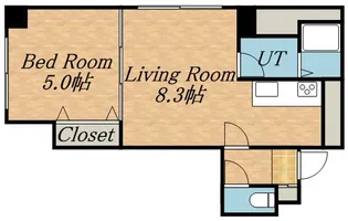 リベルティ医大前【405号室】の間取り