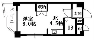 OMレジデンス円山【7階】の間取り
