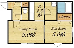 ステージノア北円山【306号室】の間取り