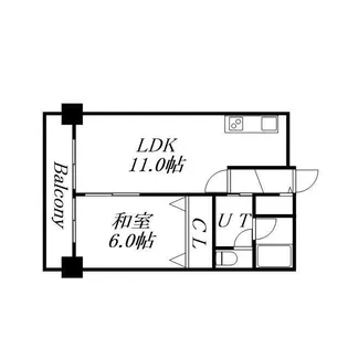 第8松井ビル【305号室】の間取り