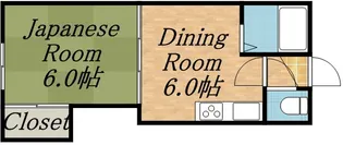 平安マンション【1号室】の間取り