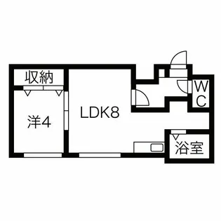 アストロハイツ【101号室】の間取り