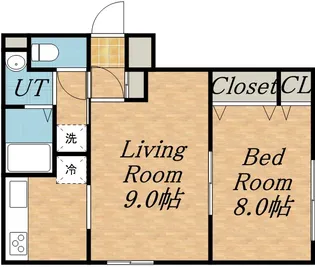 ハウスエルム【101号室】の間取り