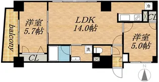 ビッグパレス中島公園【2階】の間取り