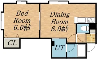 ツインメイプルB棟【302号室】の間取り