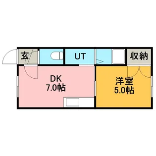 川沿中央ハイツ5ー2【101号室】の間取り