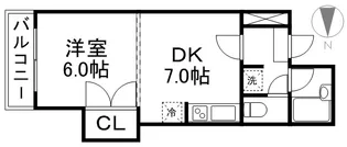 ジュマ宮の森B棟【00307号室】の間取り