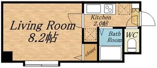 CORE24B【00405号室】の間取り