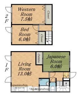 ノヴェロ西野【104号室】の間取り